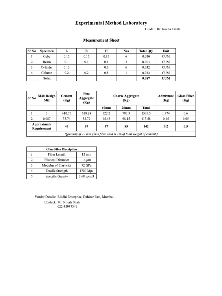 Group-I Quantity EM Lab | PDF