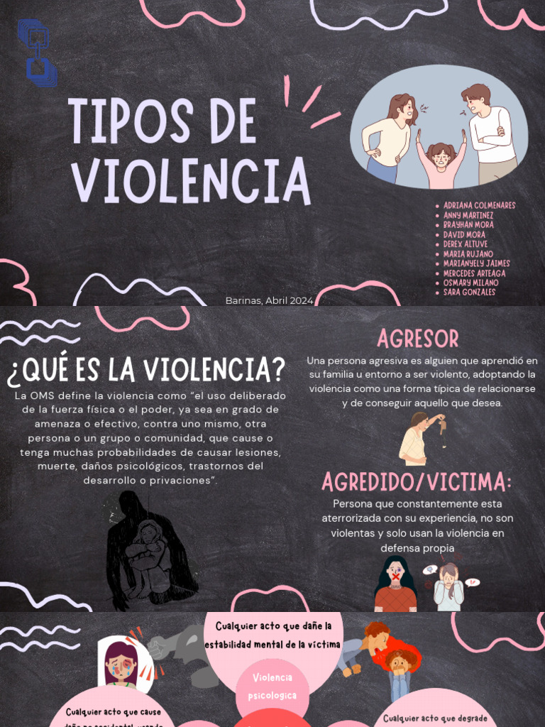 Tipos de Violencia Infantil y Consecuencias | PDF | Violencia | Abuso ...