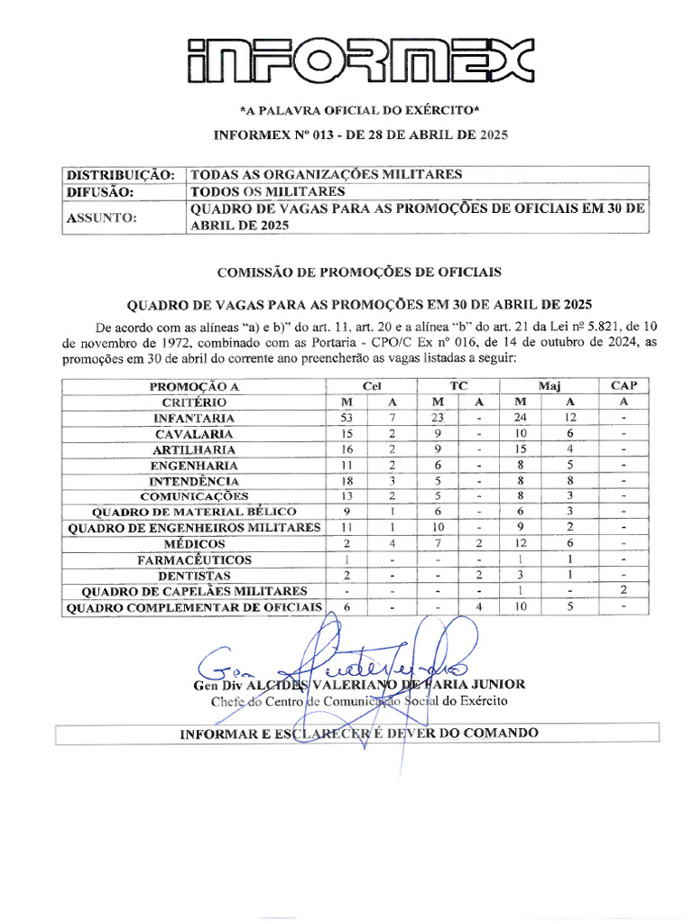 INFORMEx #013 - Quadro de Vagas | PDF