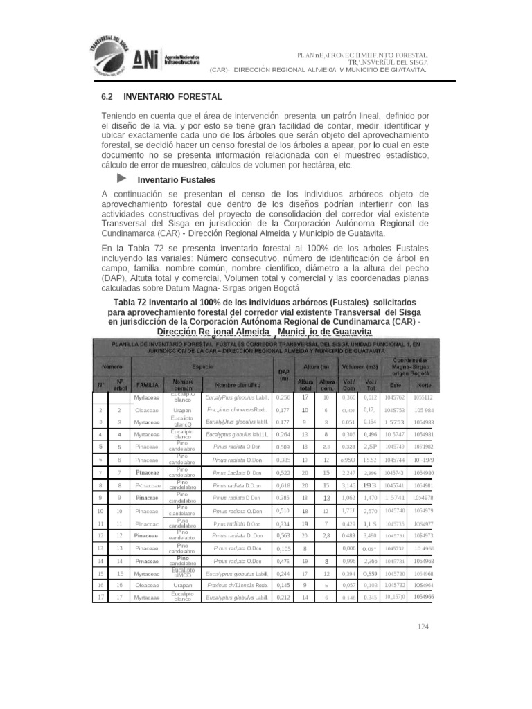 Document 125 | PDF