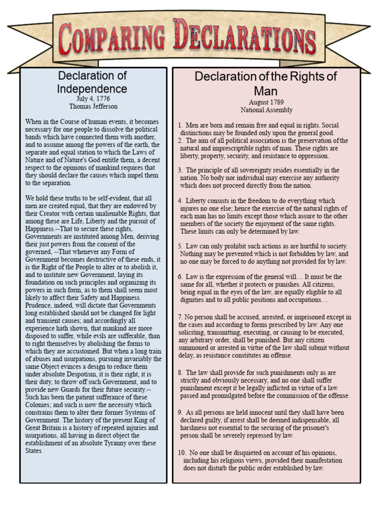 04 Comparing Declarations Worksheet PDF Liberty United States