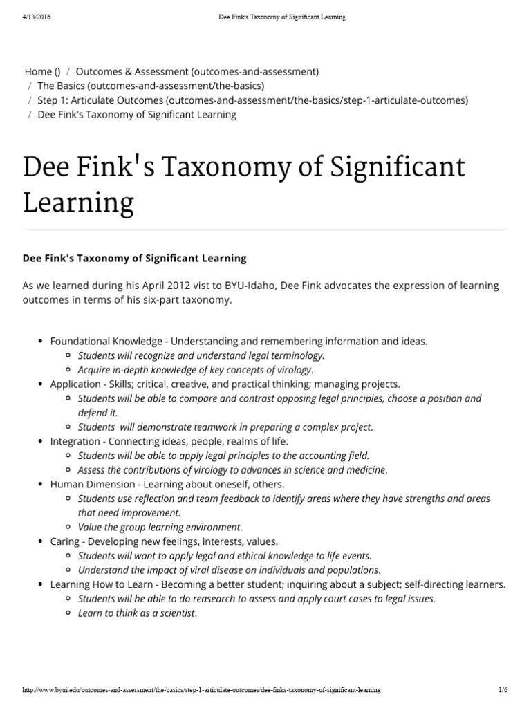 Dee Fink's Learning Taxonomy Overview | PDF | Learning | Knowledge