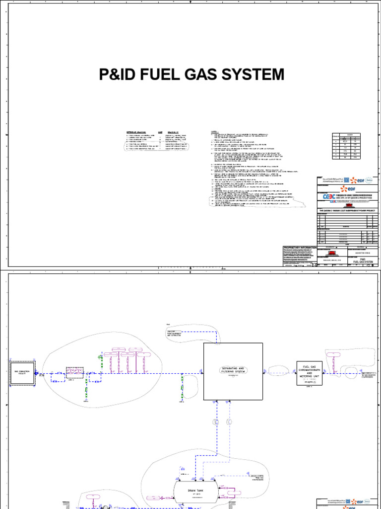 P&ID Fuel Gas System Design | PDF | Pipe (Fluid Conveyance) | Valve