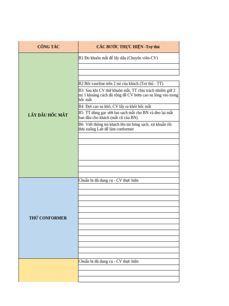 Quy trình làm mắt giả | PDF