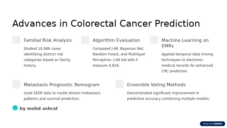 Advances in Colorectal Cancer Prediction | PDF