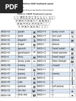 Touch Typing Lesson 4 - Capital Letters - How To Type - Free Typing ...