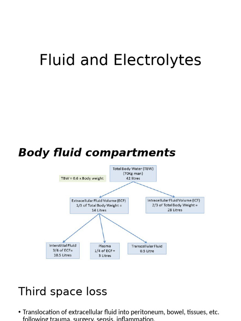 Fluid and Electrolyte Management Guide | PDF | Saline (Medicine ...