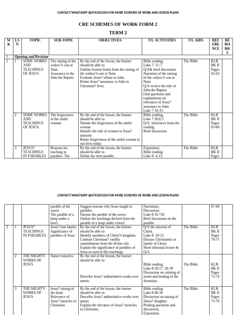 CRE Term 2 Schemes of Work Guide | PDF | Disciple (Christianity) | Jesus