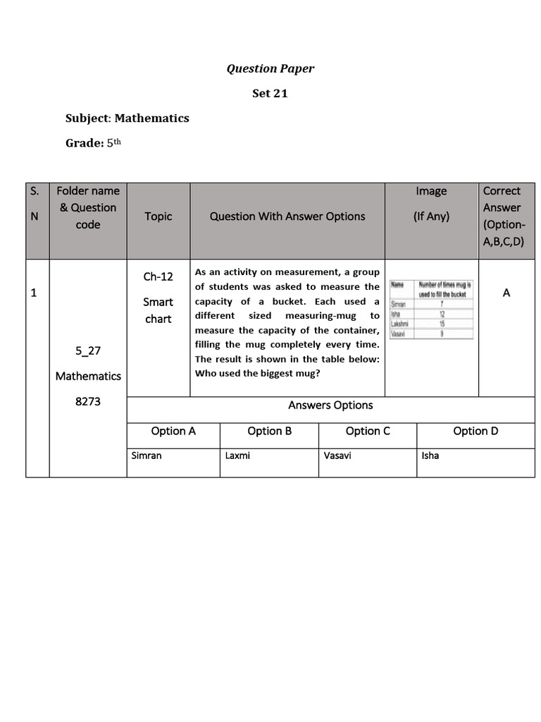 5th Grade Math Question Paper Set 21 | PDF