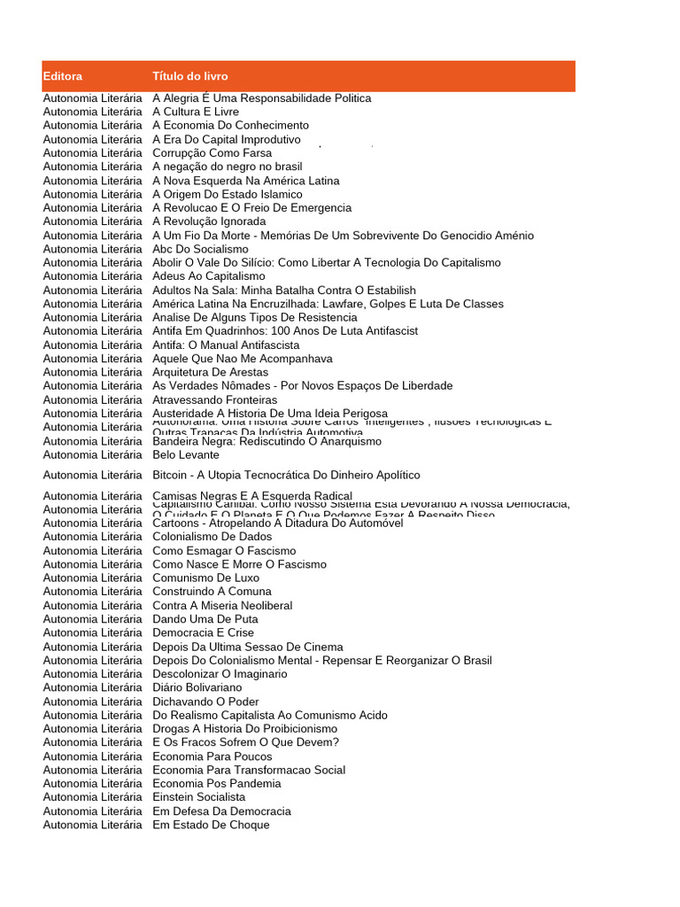 Autonomia Literaria Feira 2025 Ajust 1 | PDF | Socialismo | Política de  esquerda