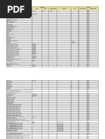 Saban's Mechanical Repairs Overview | PDF | Land Vehicles