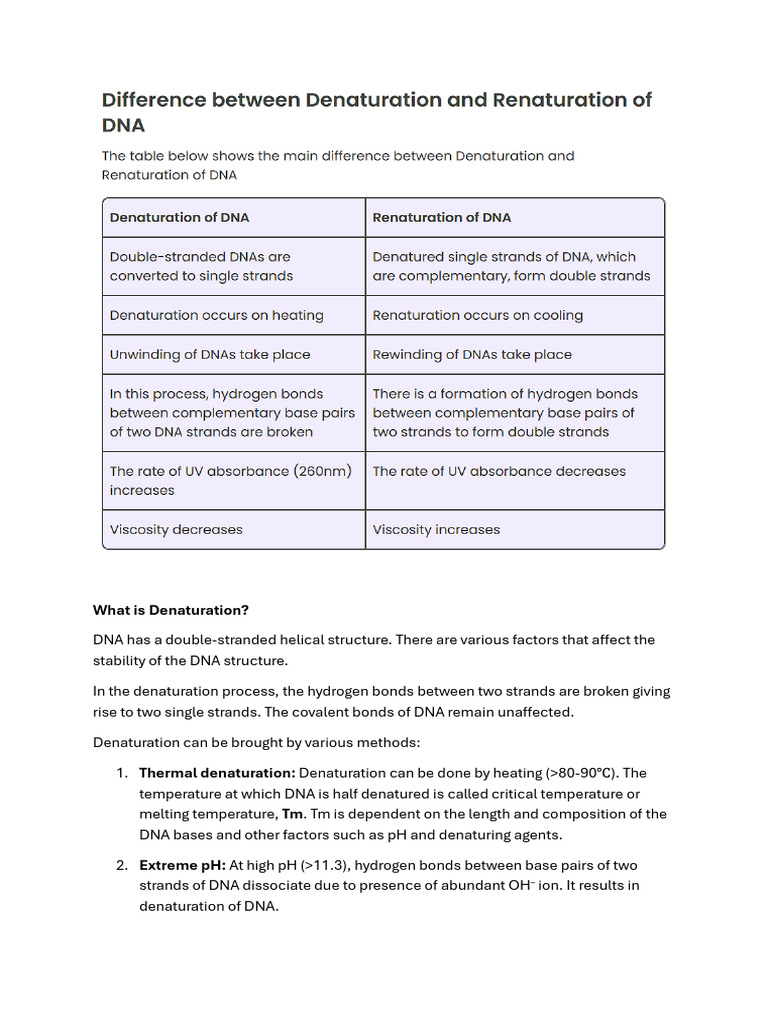 Denaturation and Renaturation of DNA | PDF