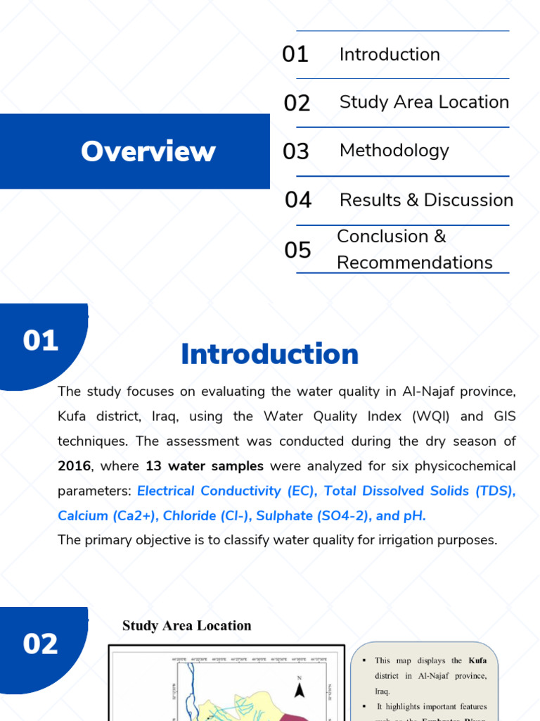 Water Quality Assessment in Al-Najaf | PDF