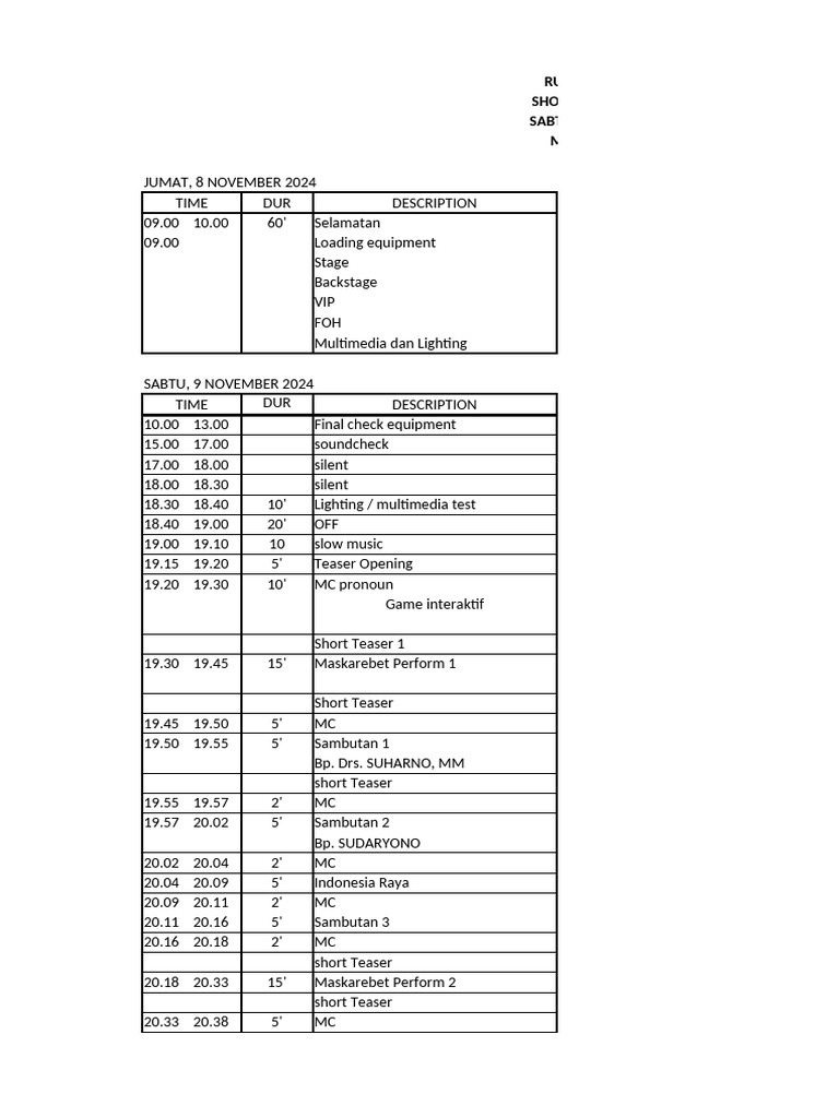 Rundown | PDF