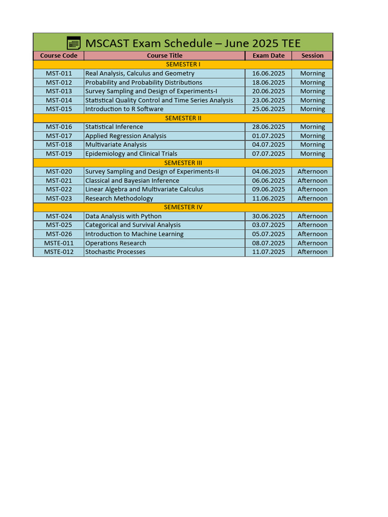 MSCAST Exam Schedule June2025 | PDF