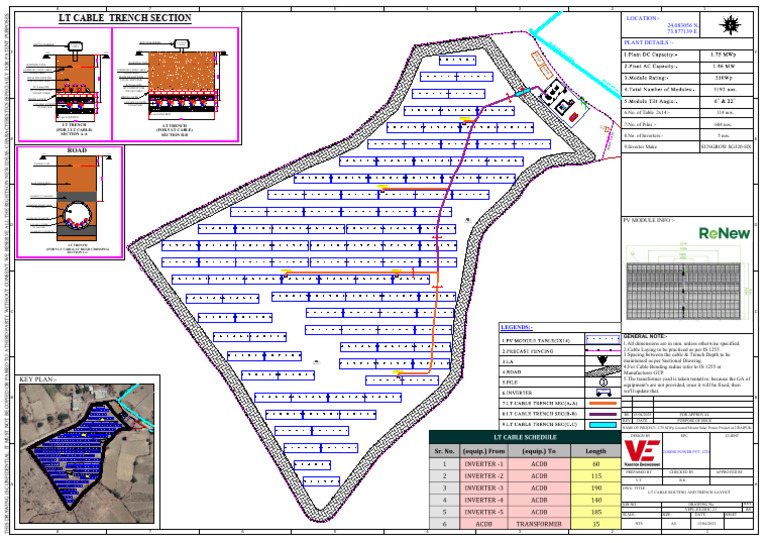 LT Cable Trench Layout Details | PDF | Electric Power | Electricity