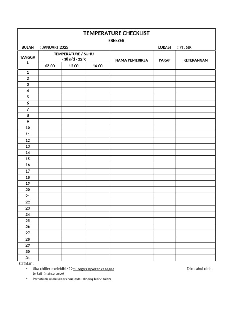 Checklist Suhu Freezer Januari 2025 | PDF