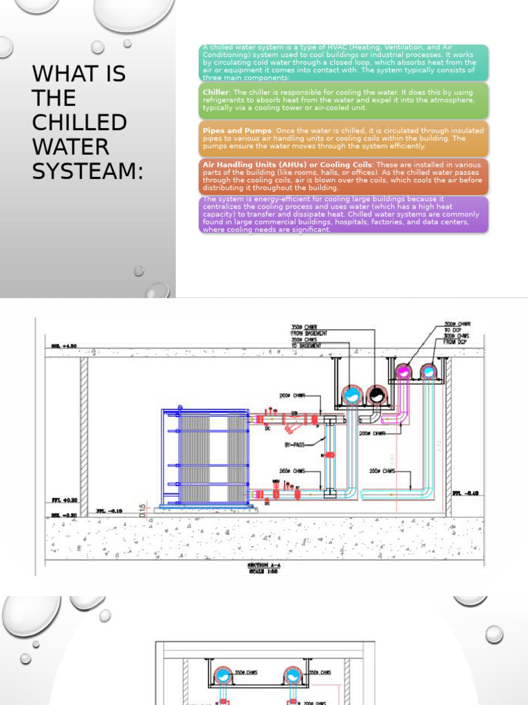 Overview of Chilled Water Systems | PDF | Programmable Logic Controller ...