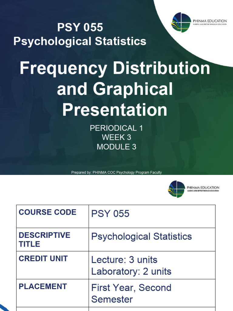 Psy 055 P1 Week 3 Module 3 | PDF | Level Of Measurement | Statistics