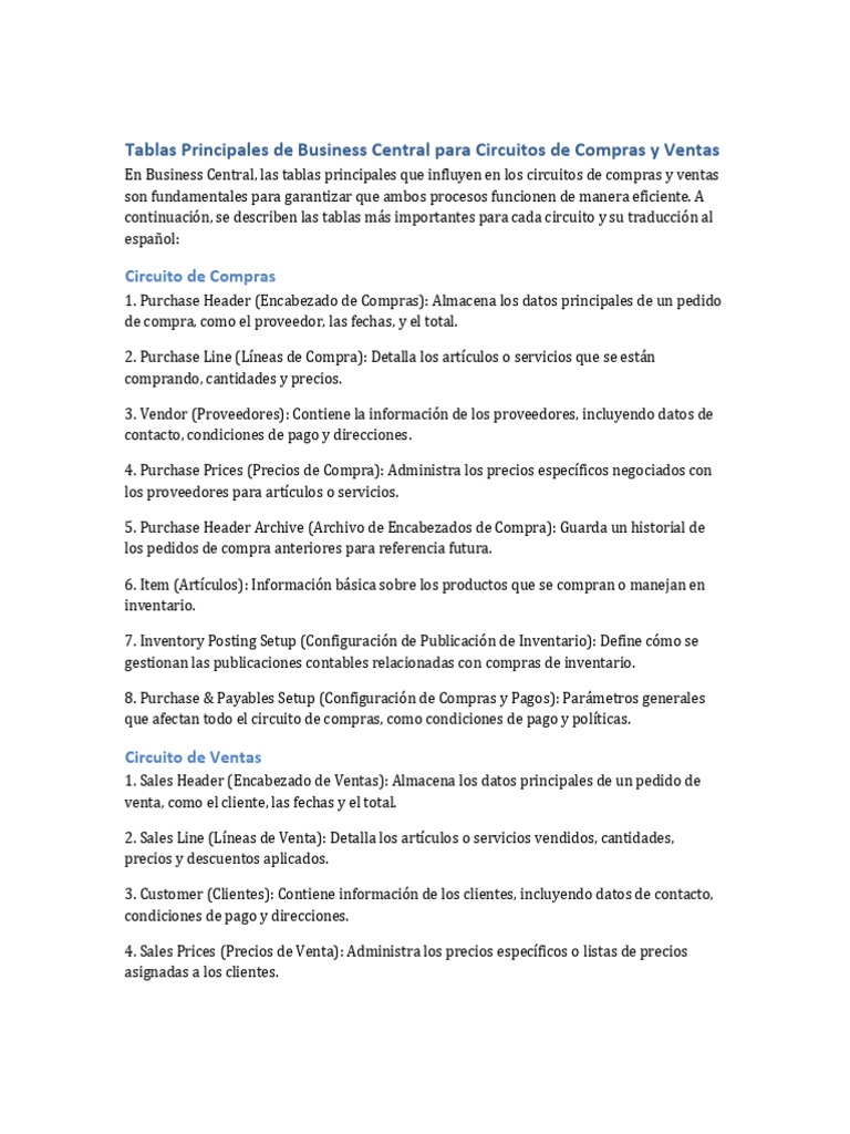 Tablas Clave en Business Central: Compras y Ventas | PDF | Informática ...