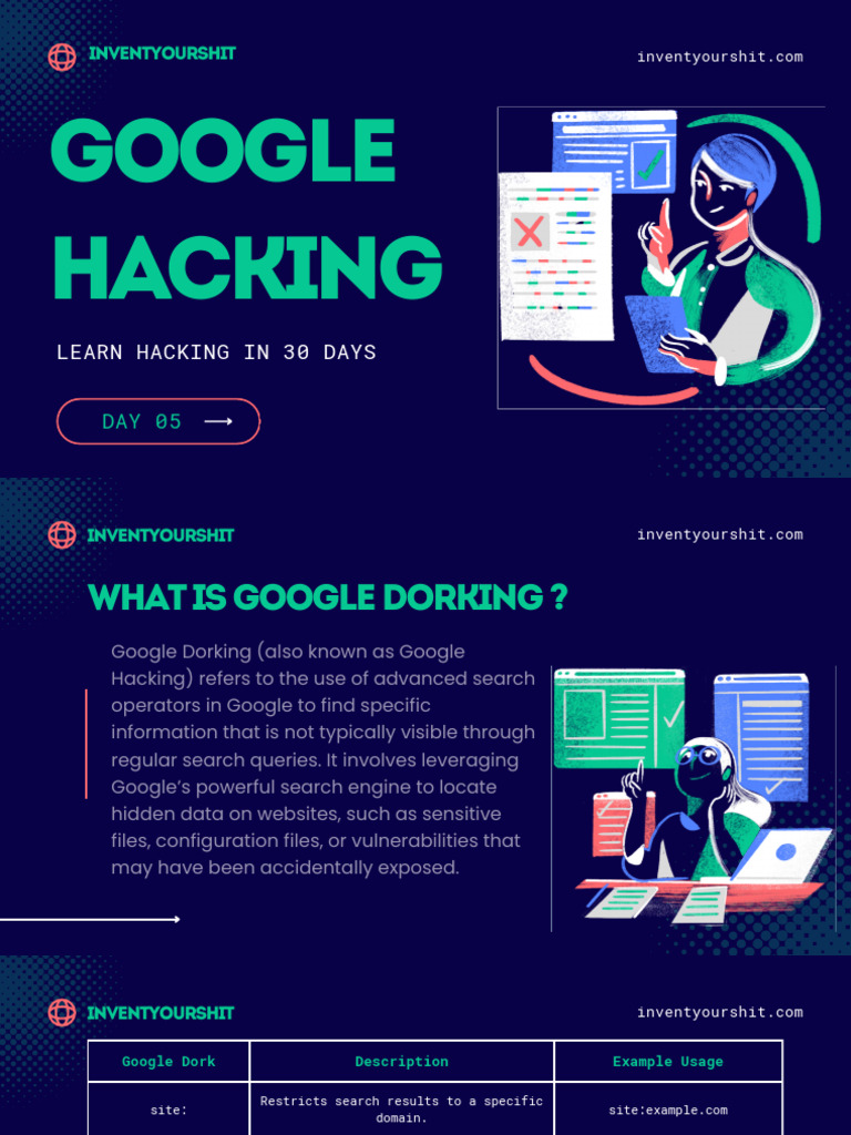 Google Dorking Techniques Explained | PDF