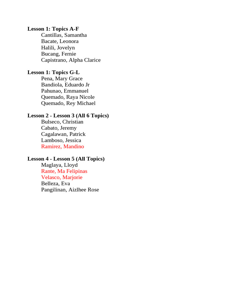 List of Assigned Topics | PDF