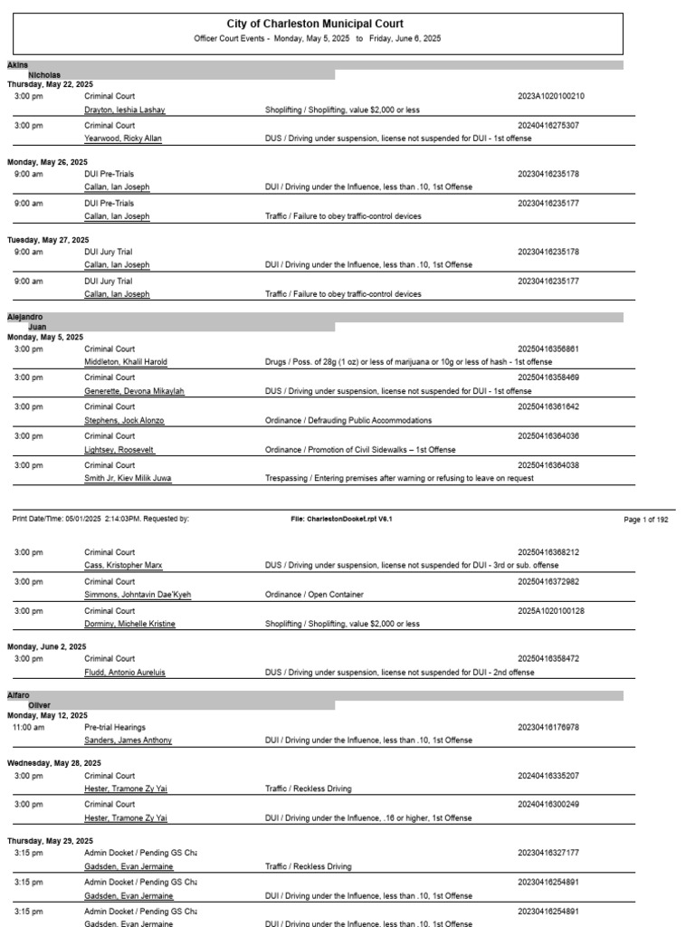 Court - Listing by Officer 202505011331509351 | PDF | Driving Under The ...