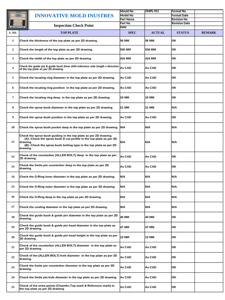 Mold Inspection Checklist for OMPL-921 | PDF