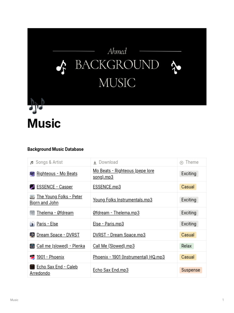 Music | PDF