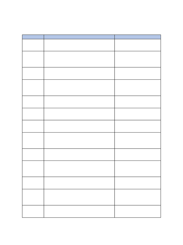 Duty Rota Term I 2025 | PDF