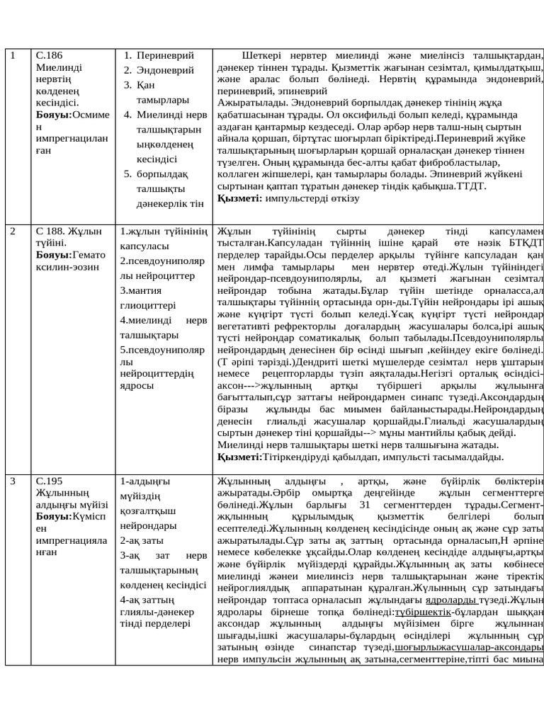 Егде жастағы әйелдердің порно оргиялары