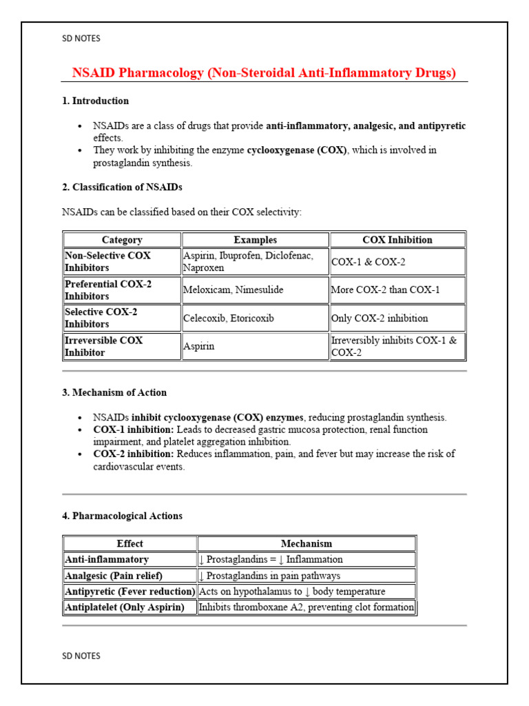 NSAID Pharmacology Overview | PDF | Nonsteroidal Anti Inflammatory Drug ...