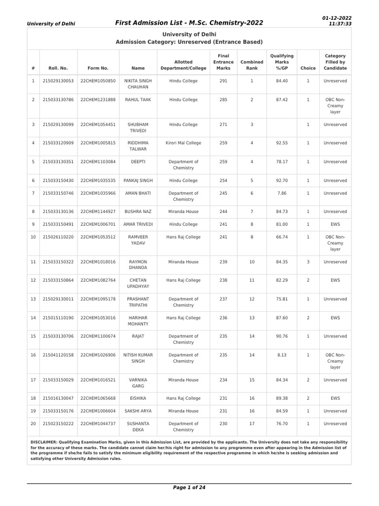 01Dec22MSc - Chemistry-First List of Final | PDF | University And ...