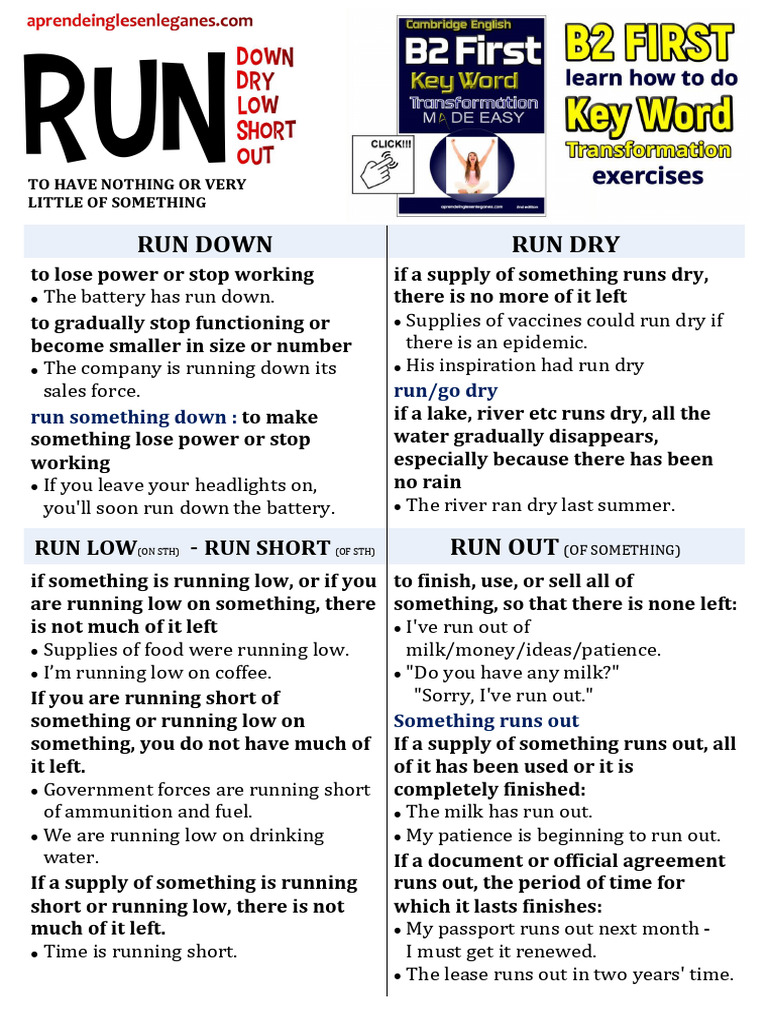 Run Out of Something | PDF