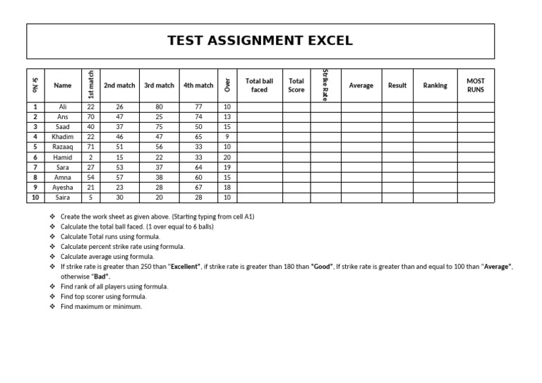 Excel Test Assignment for Cricket Stats | PDF