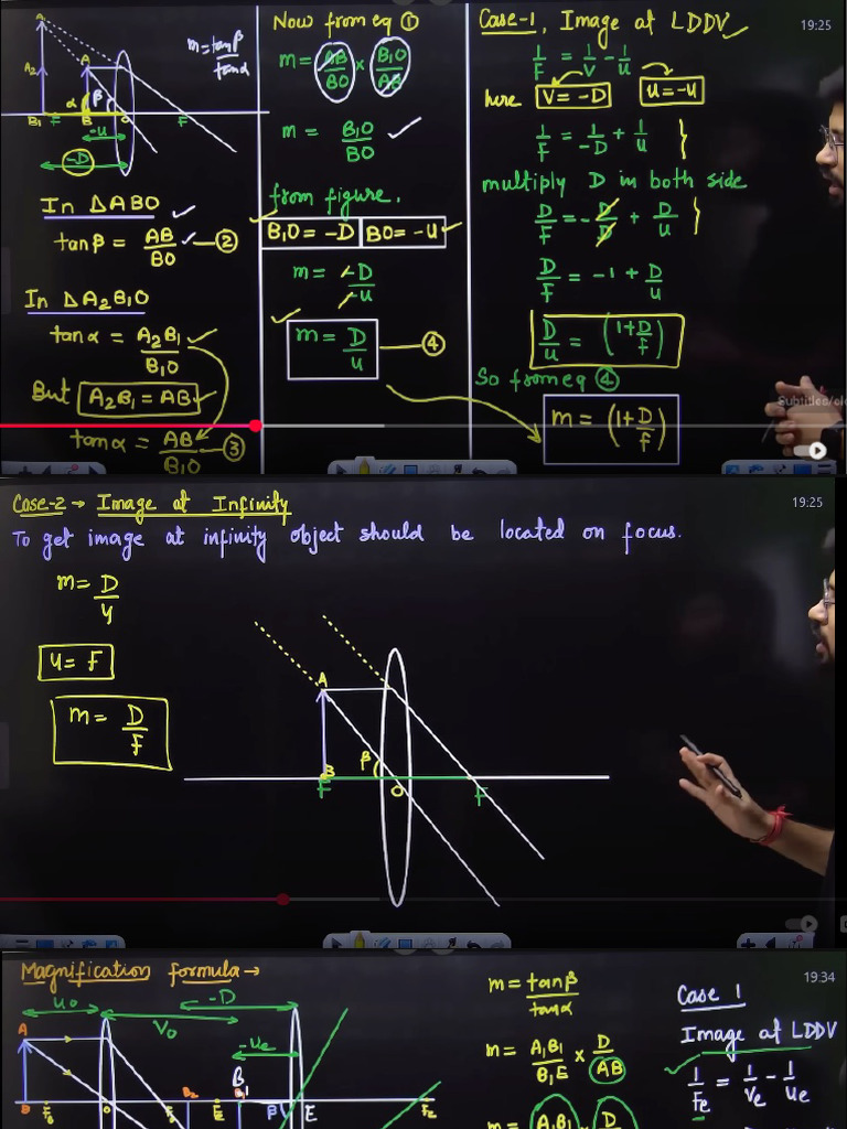 Optical Instrument (XII) | PDF