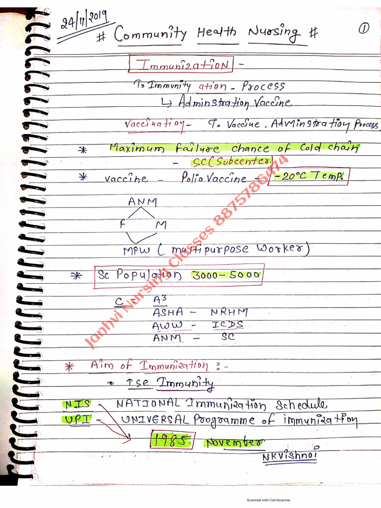 CHN Handwritten Notes | PDF