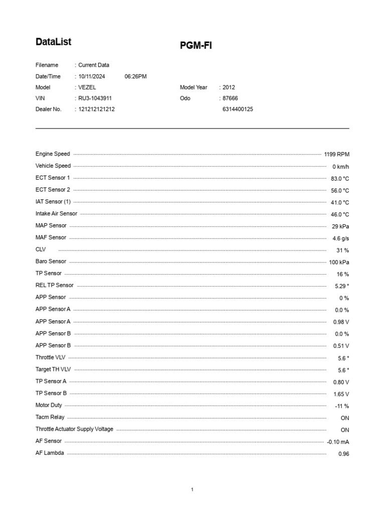 VEZEL Fuel Trim and Relay Data | PDF | Mechanical Engineering | Engines
