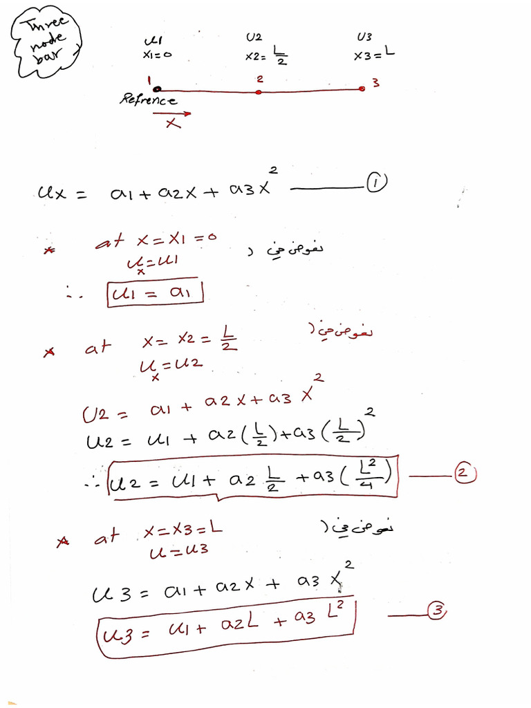 Shape Function Three Node Bar | PDF