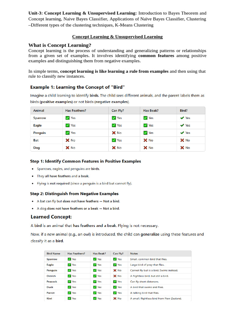 ML Unit 3 | PDF