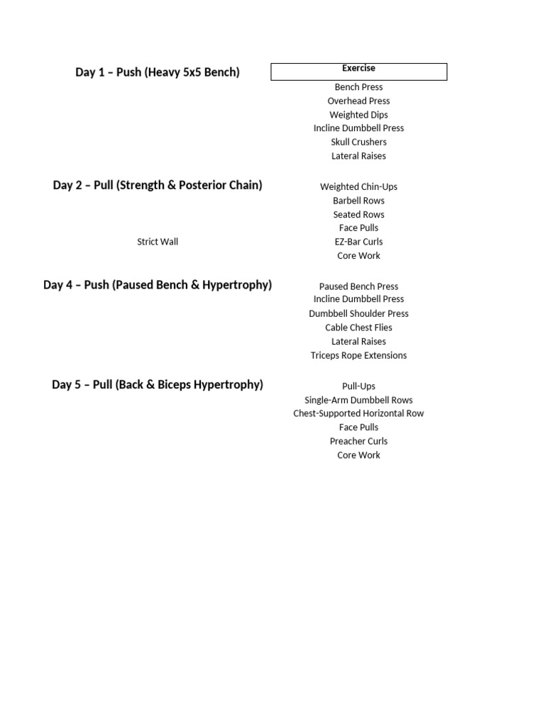 Push Pull Legs Workout Routine PDF | PDF | Weight | Strength Training