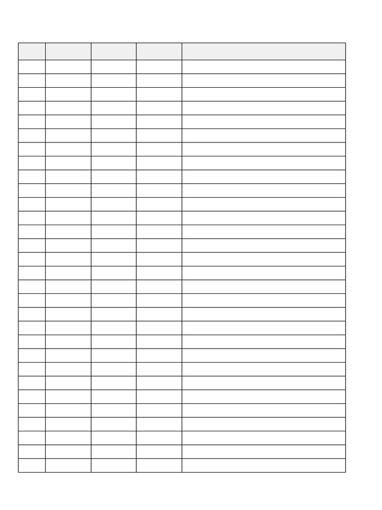 Practice Set Tracker 1 To 142 | PDF