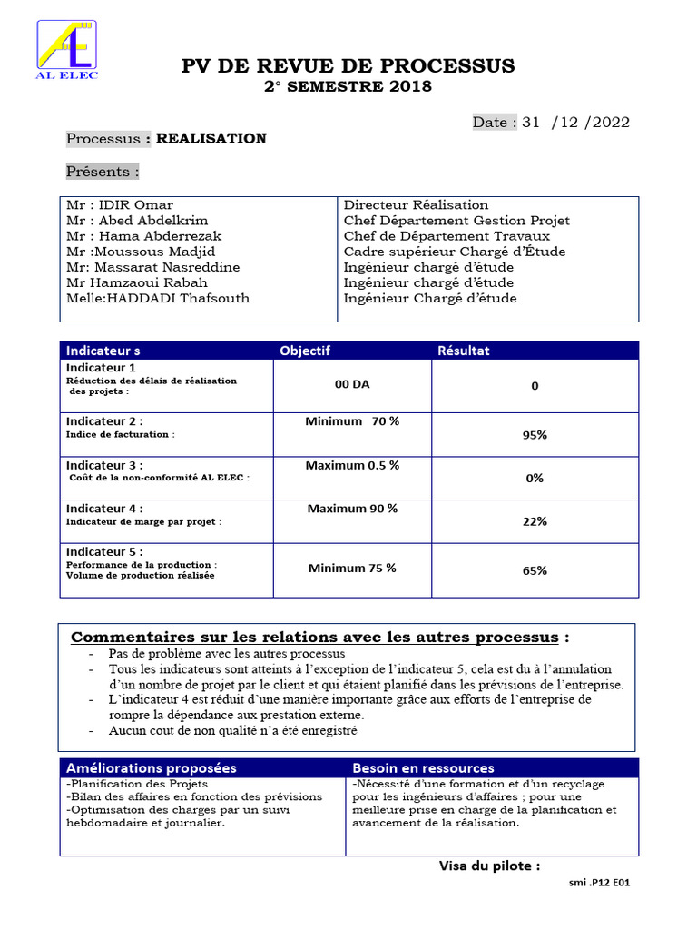 Revue des Indicateurs de Réalisation 2018 | PDF | Économie