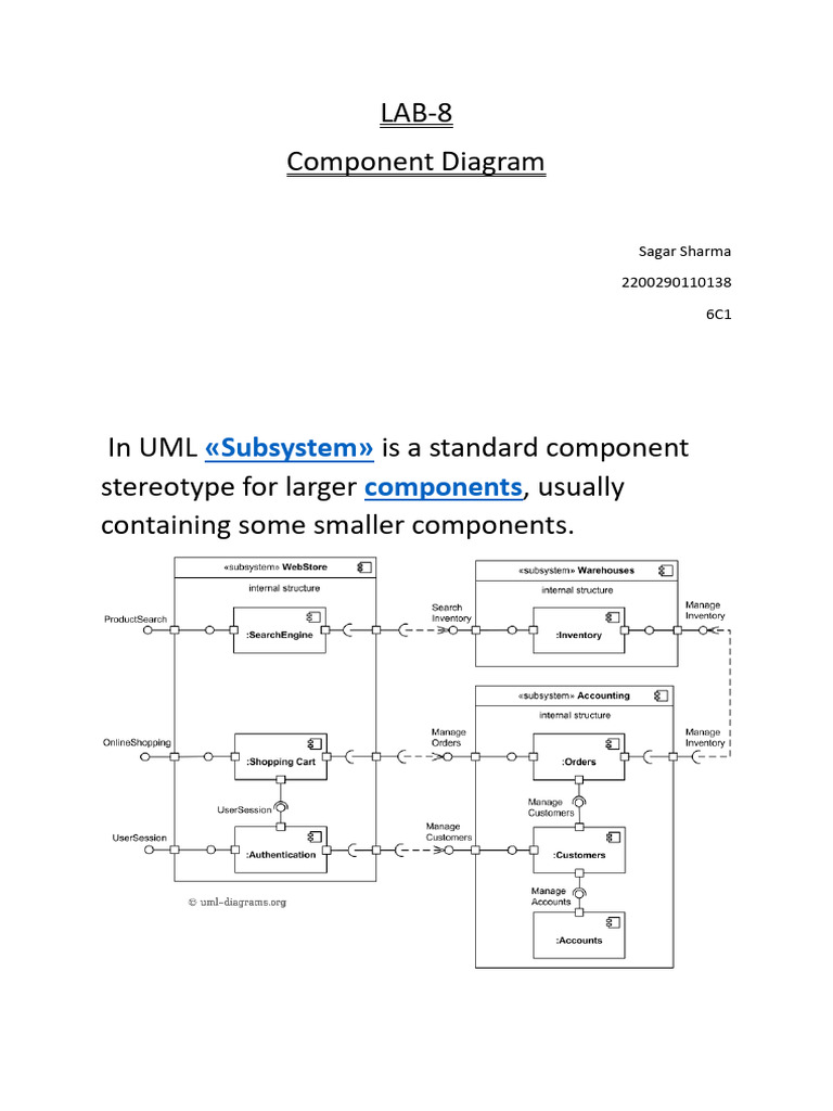 UML Component Diagram for Online Shopping | PDF
