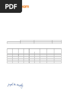 X-Ray Film Speed Classification Chart | PDF