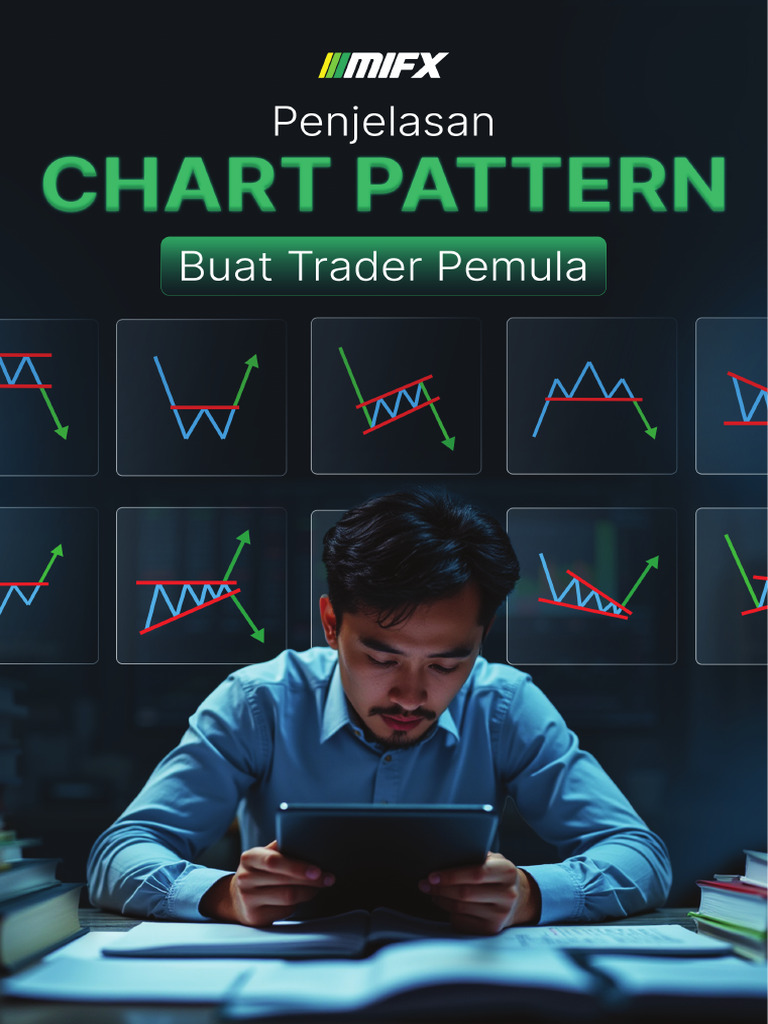 Ebook Trading Mifx Chart Patterns1744626603 | PDF