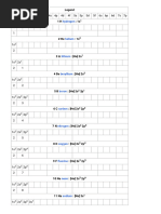 Electron Configurations of The Elements (Data Page) | PDF | Electron ...