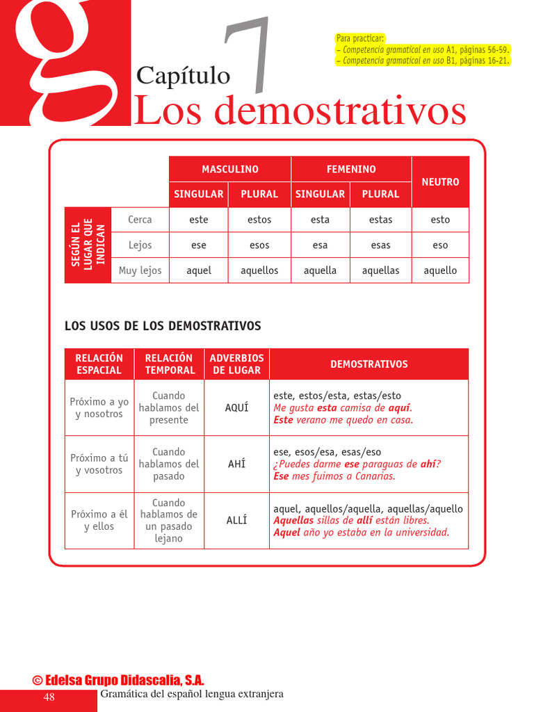 Usos de los demostrativos en español | PDF | Sintaxis | Tipología ...