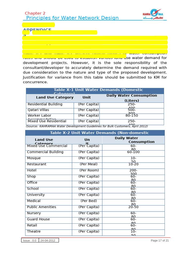 Water Demand Guidelines for Development | PDF | Food Industry