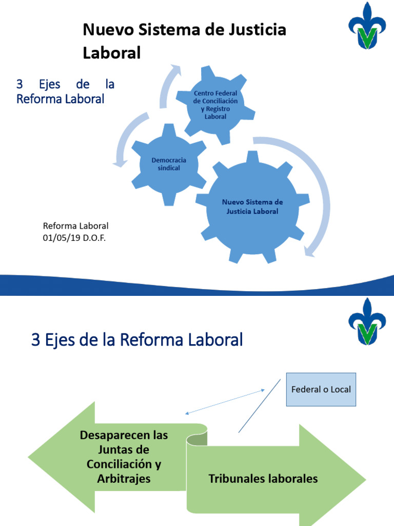 Nuevo Sistema de Justicia Laboral | PDF | Judicaturas | Derecho laboral